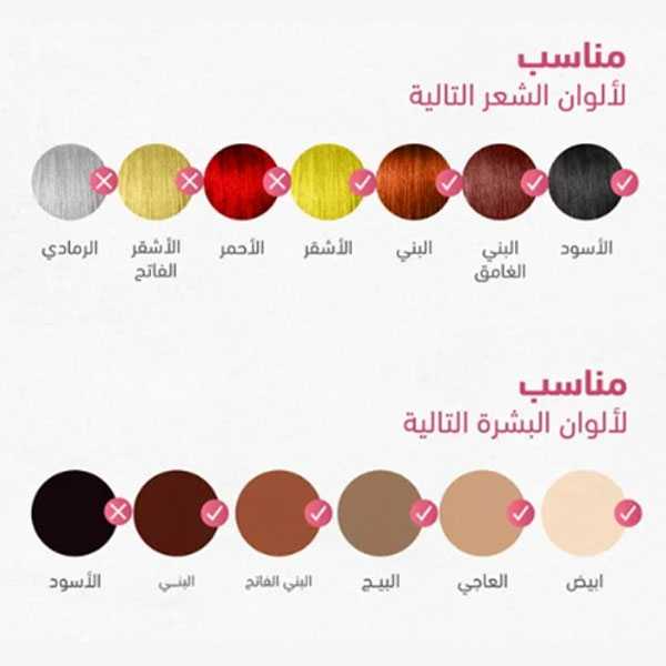 جهاز ليزر ملاي T14 متعددة الألوان مع 3 عدسات 4